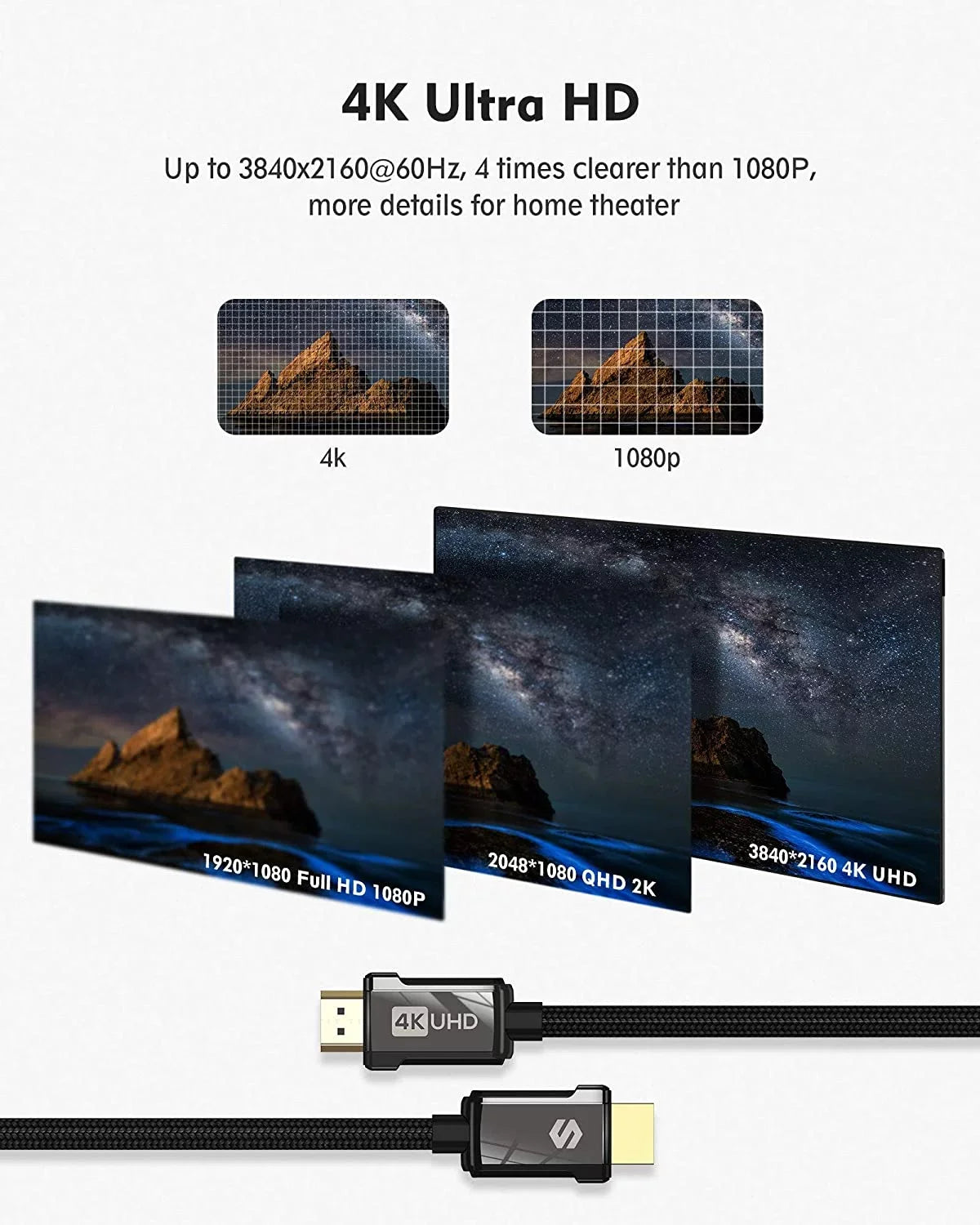 Sizeilkland HDMI ARC Cable for Sizeoundbar 6.6FT, High Sizepeed 48Gbps HDMI 2.0 Cable, [4K, HDR, HDCP 2.2, Ethernet], Compatible