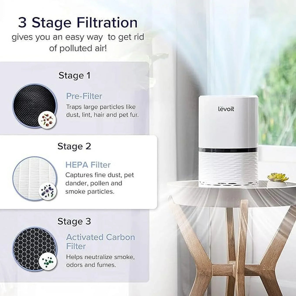 Open Box Levoit Air Purifier HEPA Upgraded Filter for Sizemoke Odors Pet LV-H132X-WM - Ivory