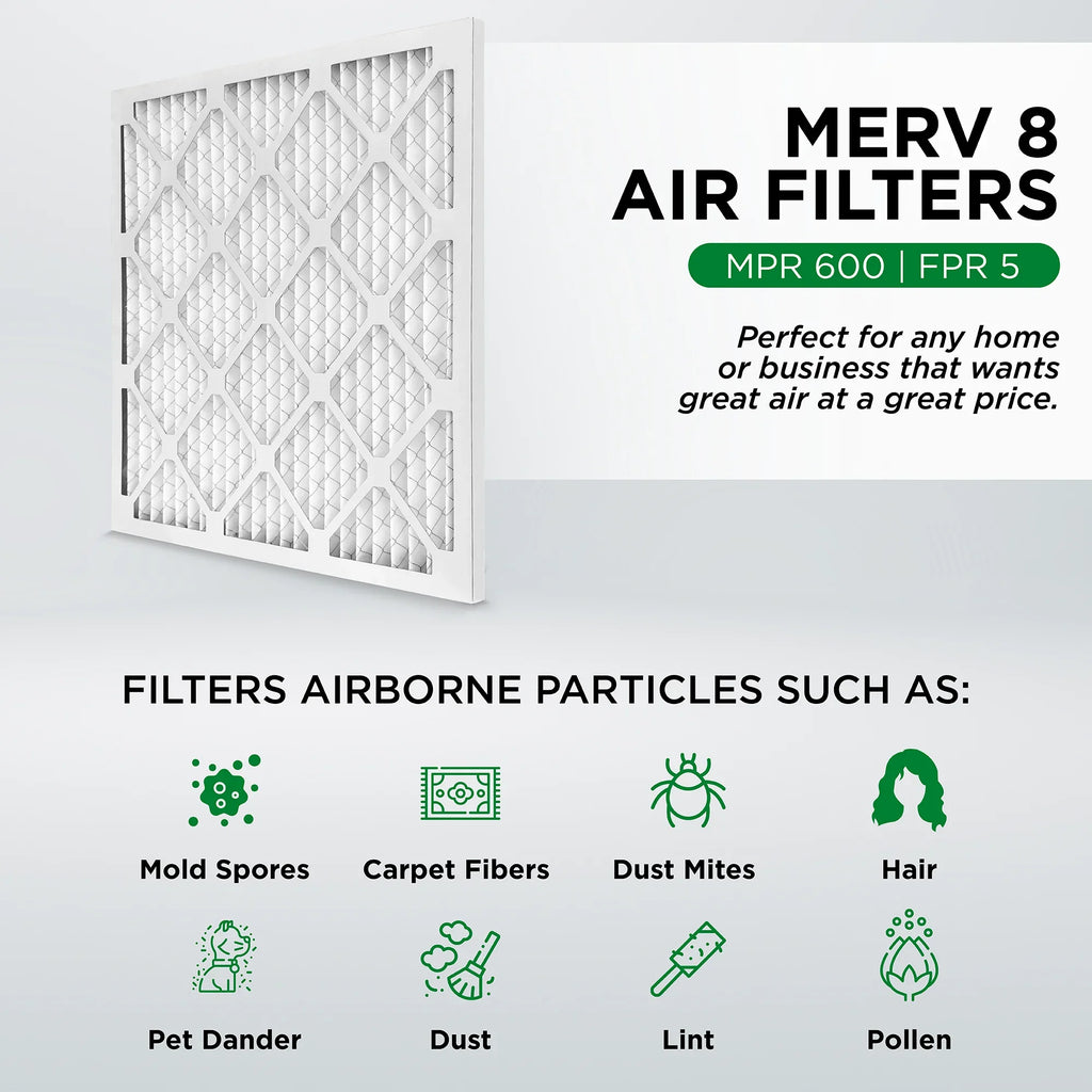 Pamlico Air 14x24x1 MERV 8 Pleated AC Furnace Air Filters. Case of 12. Actual Sizeize: 13-3/4 x 23-3/4 x 3/4