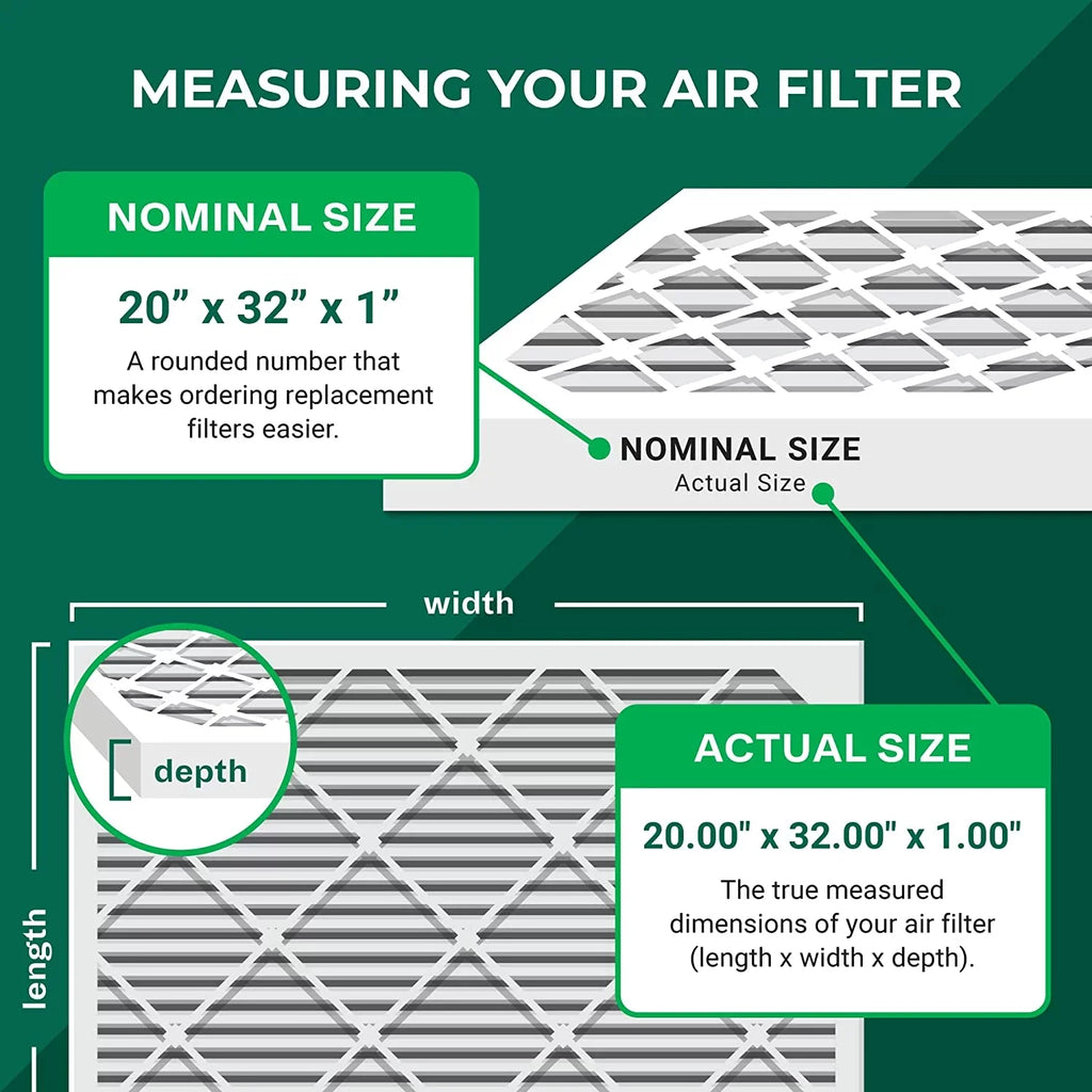 Filterbuy 20x32x1 MERV 13 Pleated HVAC AC Furnace Air Filters (3-Pack)