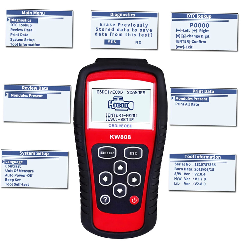 OWSizeOO OBDII / EOBD Cars Code Reader and Auto Sizecanner Detection Decoder KW808