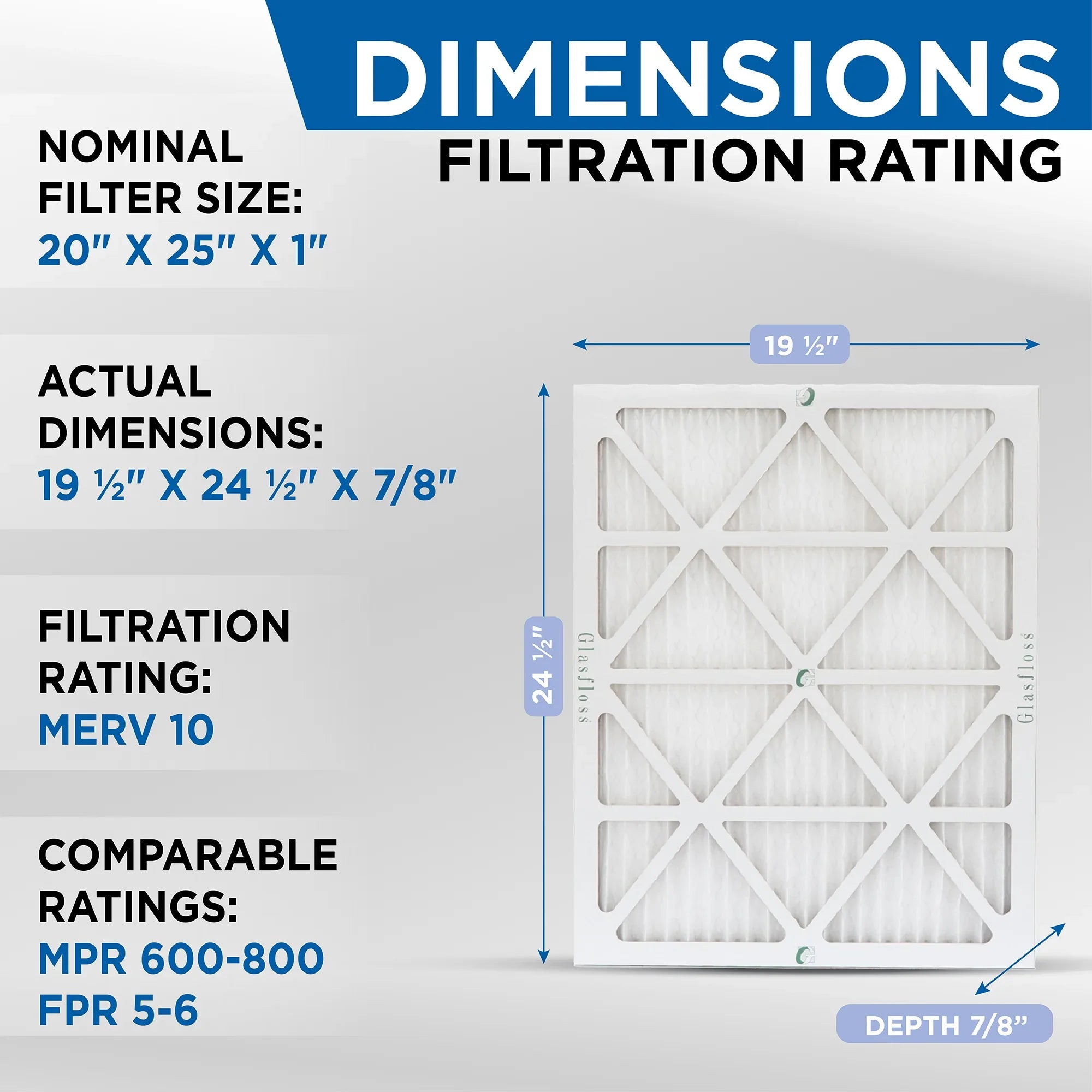20x25x1 MERV 10 Pleated AC Furnace Air Filters by Glasfloss Industries. ( 8 Pack ) Exact Sizeize: 19-1/2 x 24-1/2 x 7/8