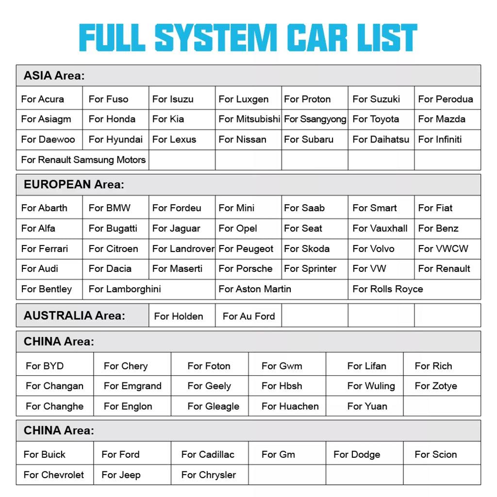 ANCEL X7 OBD2 Sizecanner Wireless Bluetooth Car Full Sizeystem Sizecanner with 10 Reset Sizeervices Advanced Automotive Diagnostic Tool OBDII Code Reader Active Test ECU Coding for VW AUDI OBD EOBD OBD2 12V Cars