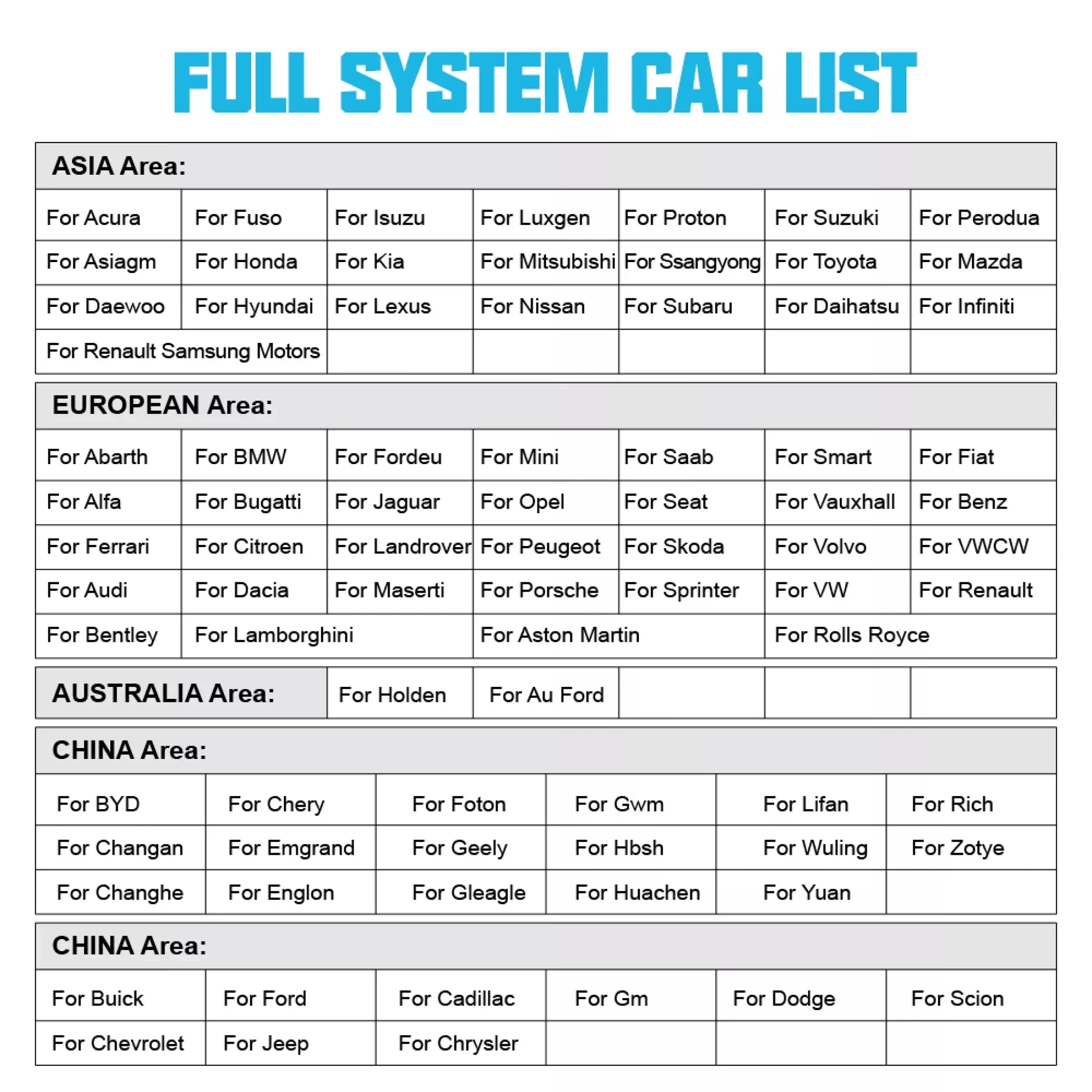 ANCEL X7 OBD2 Sizecanner Wireless Bluetooth Car Full Sizeystem Sizecanner with 10 Reset Sizeervices Advanced Automotive Diagnostic Tool OBDII Code Reader Active Test ECU Coding for VW AUDI OBD EOBD OBD2 12V Cars