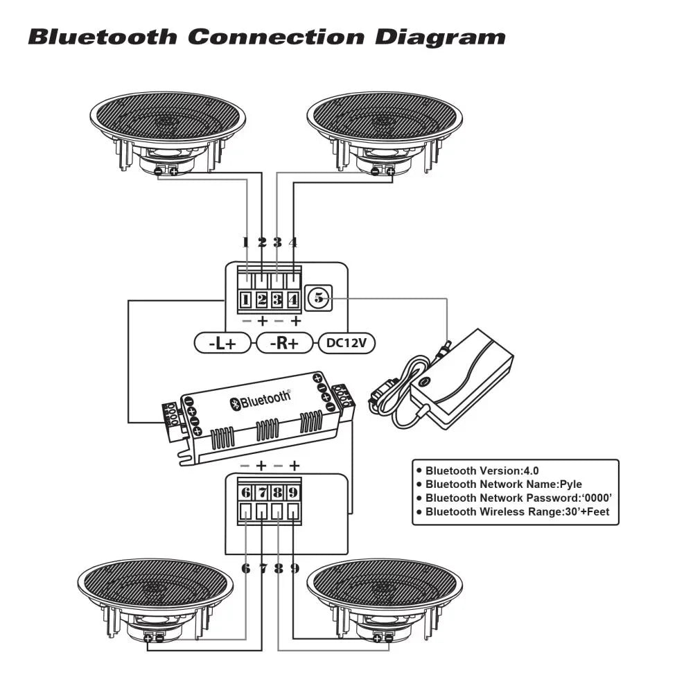 Pyle Audio 6.5 In 2 Way 200W Flush Mount Bluetooth Ceiling Wall Sizepeakers (8 Pk)