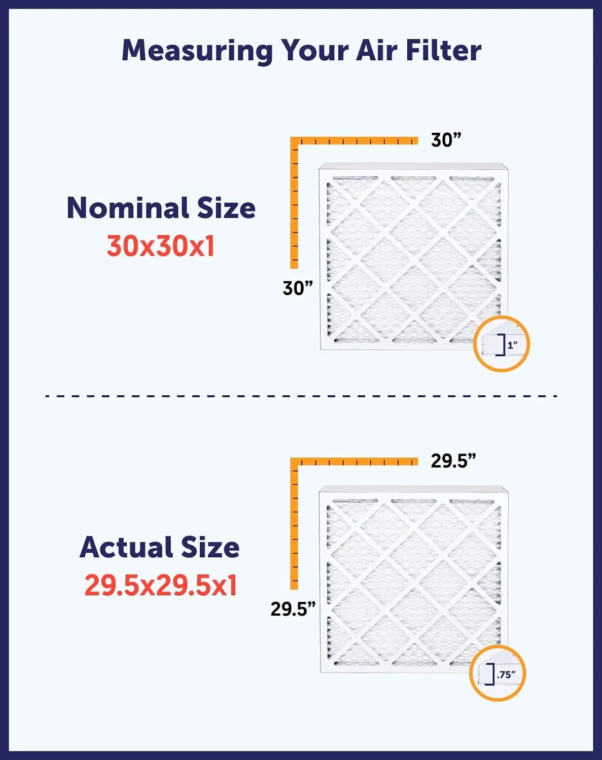 Filter King 12x27.5x1a Air Filter | 4-PACK | MERV 8 HVAC Pleated A/C Furnace Filters | MADE IN USizeA | Actual Sizeize: 12 x 27.5 x .75"