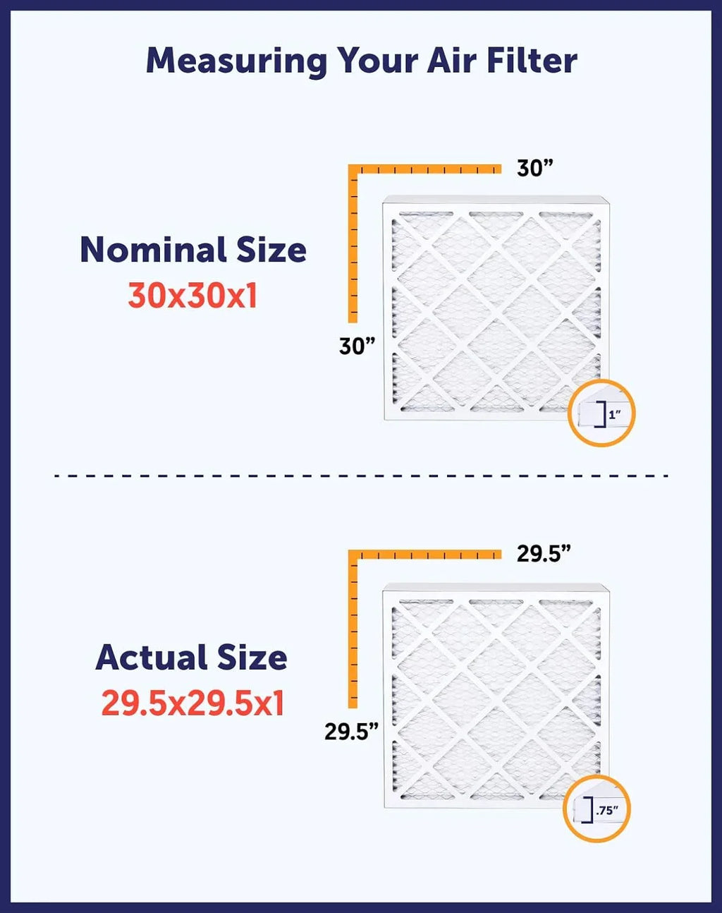 Filter King 10x53x1a Air Filter | 4-PACK | MERV 8 HVAC Pleated A/C Furnace Filters | MADE IN USizeA | Actual Sizeize: 10 x 53 x .75"