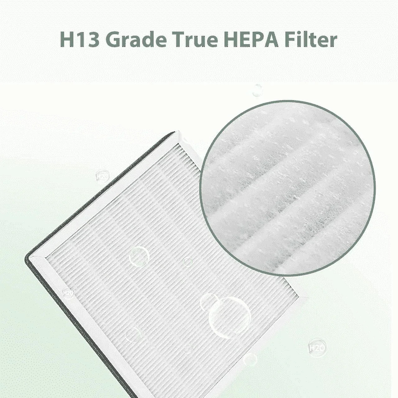 2 Pack 3-in-1 True HEPA Replacement Filter for Pure Enrichment PureZone Air Purifier, 2 H13 HEPA Filter & 2 Activated Carbon Prefilters, Replace PEAIRFIL