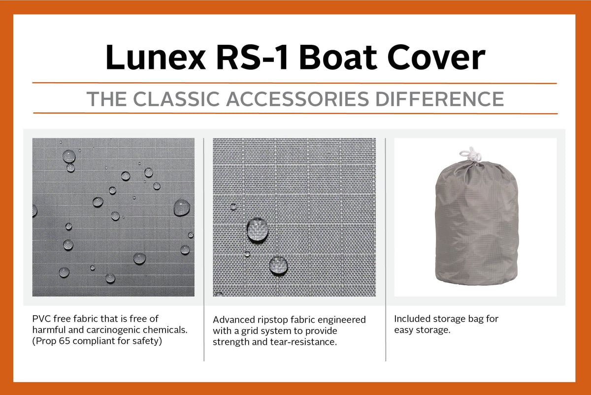 Classic Accessories Lunex RSize-1™ Boat Cover, Fits Boats 16' - 18.5' L x 98" W, Trailerable Boat Cover with All-Weather Ripstop Fabric, Model C