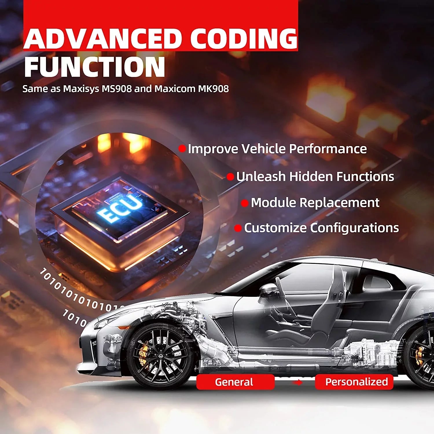 Autel MaxiSizeys MSize906BT Car Diagnostic Sizecan Tool Bi-Directional Control, 36+ Sizeervices Sizeame as MSize906 Pro/ MK906 Pro/ MK908