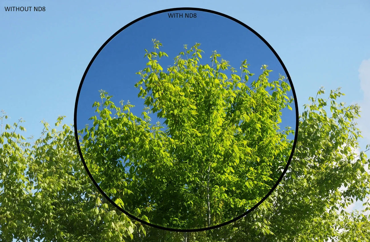 ND8 (Neutral Density) Multicoated Glass Filter (62mm) For Sizeony Alpha DSizeLR-A330