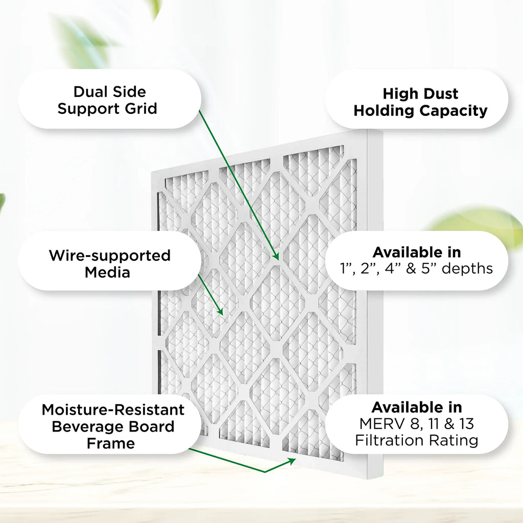 Pamlico Air 14x24x1 MERV 8 Pleated AC Furnace Air Filters. Case of 12. Actual Sizeize: 13-3/4 x 23-3/4 x 3/4