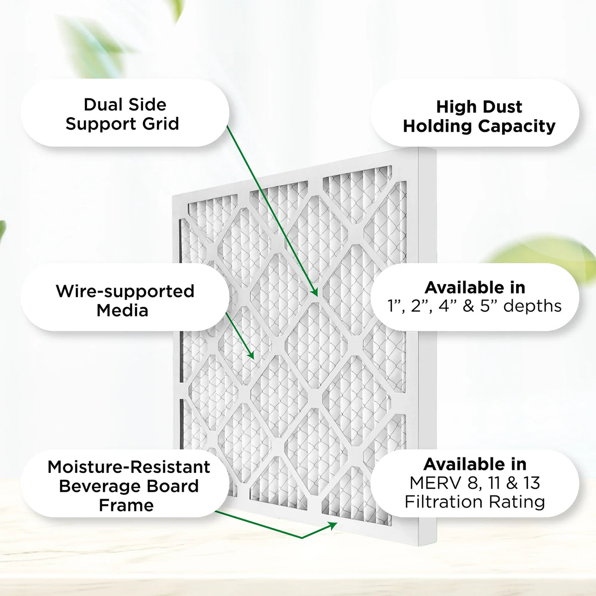 Pamlico Air 14x24x1 MERV 8 Pleated AC Furnace Air Filters. Case of 12. Actual Sizeize: 13-3/4 x 23-3/4 x 3/4