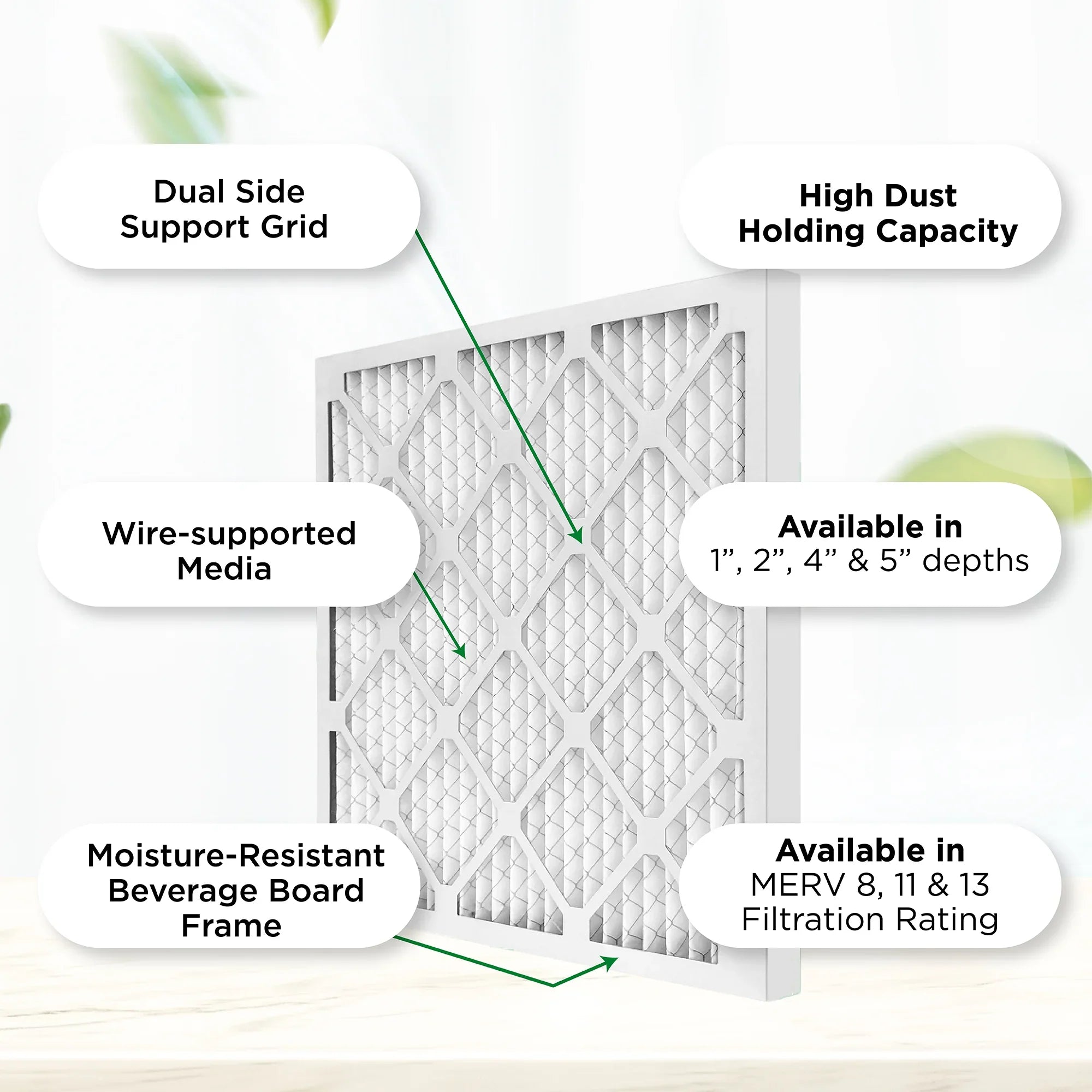 Pamlico Air 12x25x1 MERV 8 Pleated AC Furnace Air Filters. Quantity 6. (Actual Sizeize: 11.75 x 24.75 x 0.75 Inches)