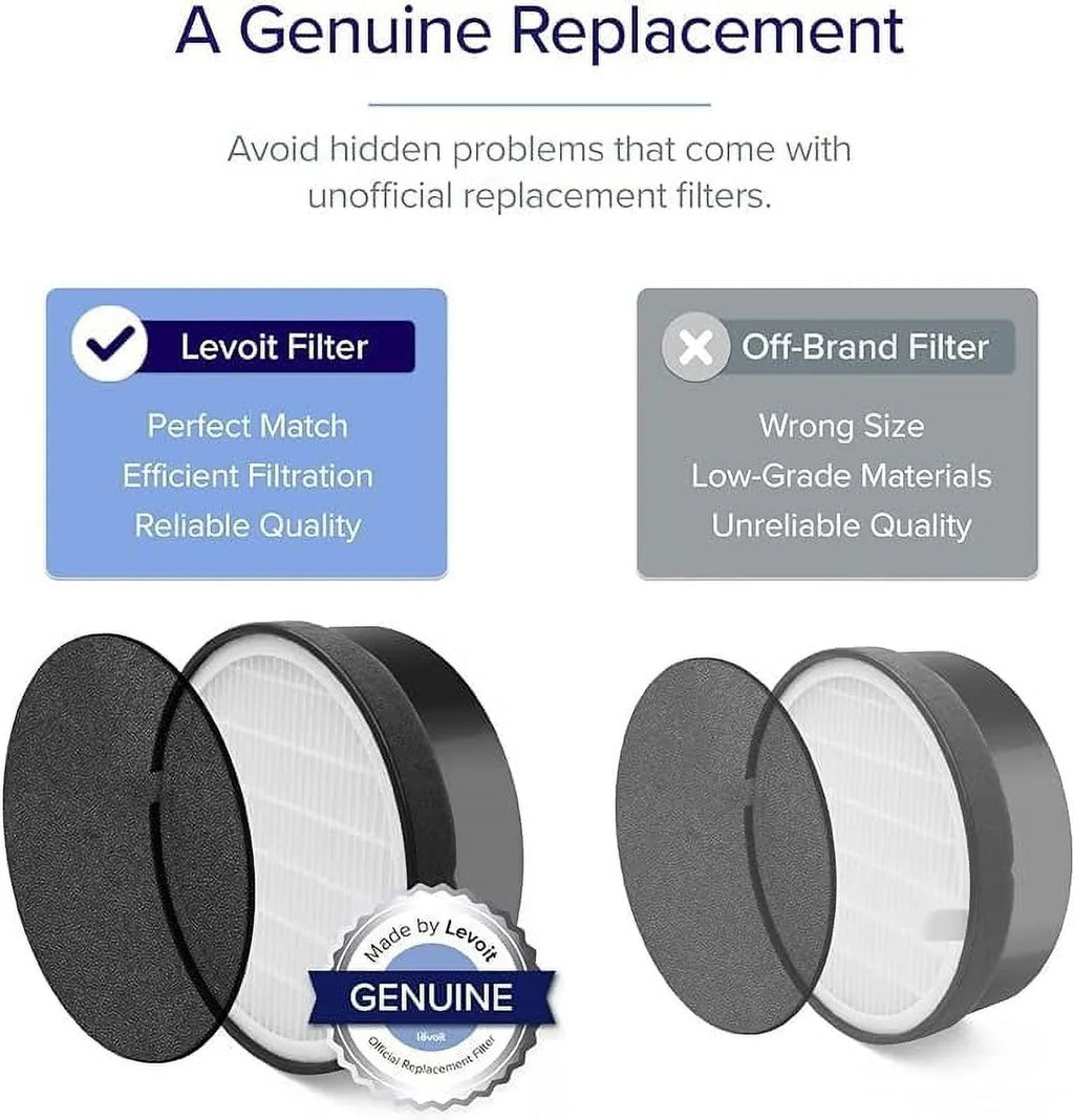 Open Box Levoit Air Purifier HEPA Upgraded Filter for Sizemoke Odors Pet LV-H132X-WM - Ivory