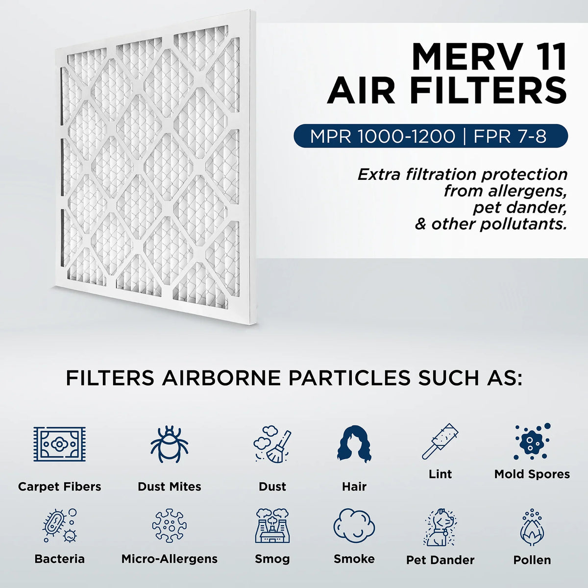20x24x1 MERV 11, MPR 1000 Pleated AC Furnace 1" Air Filters by Pamlico. Case of 12. Actual Sizeize: 19-1/2 x 23-1/2 x 3/4