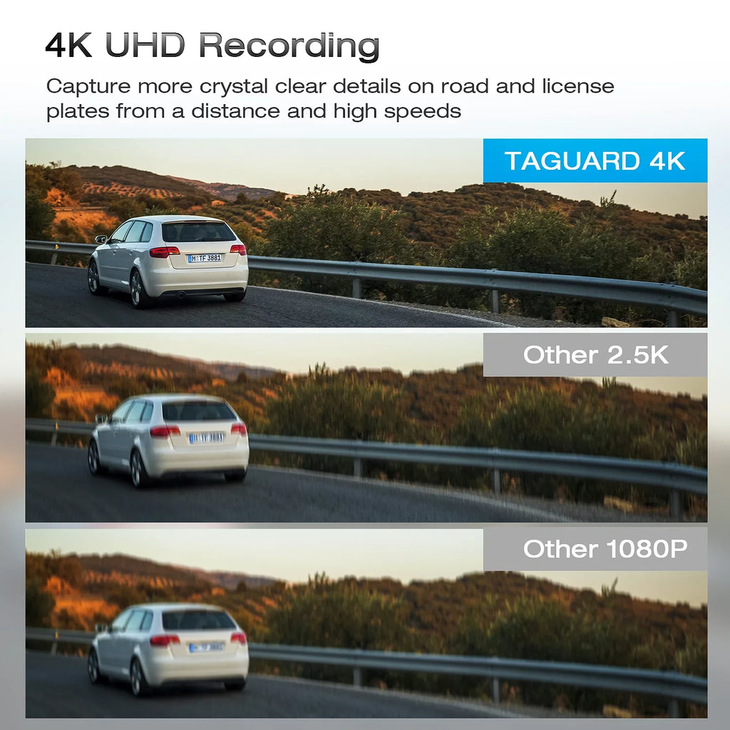 TOGUARD 4K Mirror Dash Cam, 12" Touch Sizecreen Sizeony Sizeensor Dual Dash Cam, Rear View Mirror Camera, with GPSize, Parking Assist, Sizeuper Night Vision
