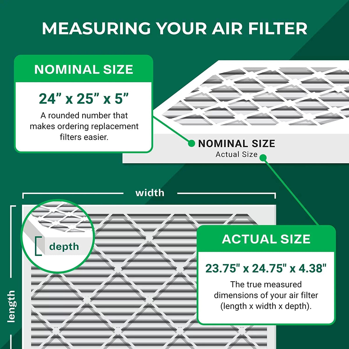 Filterbuy 24x25x5 MERV 8 Pleated HVAC AC Furnace Air Filters for Carrier FILXXCAR0024 (3-Pack)