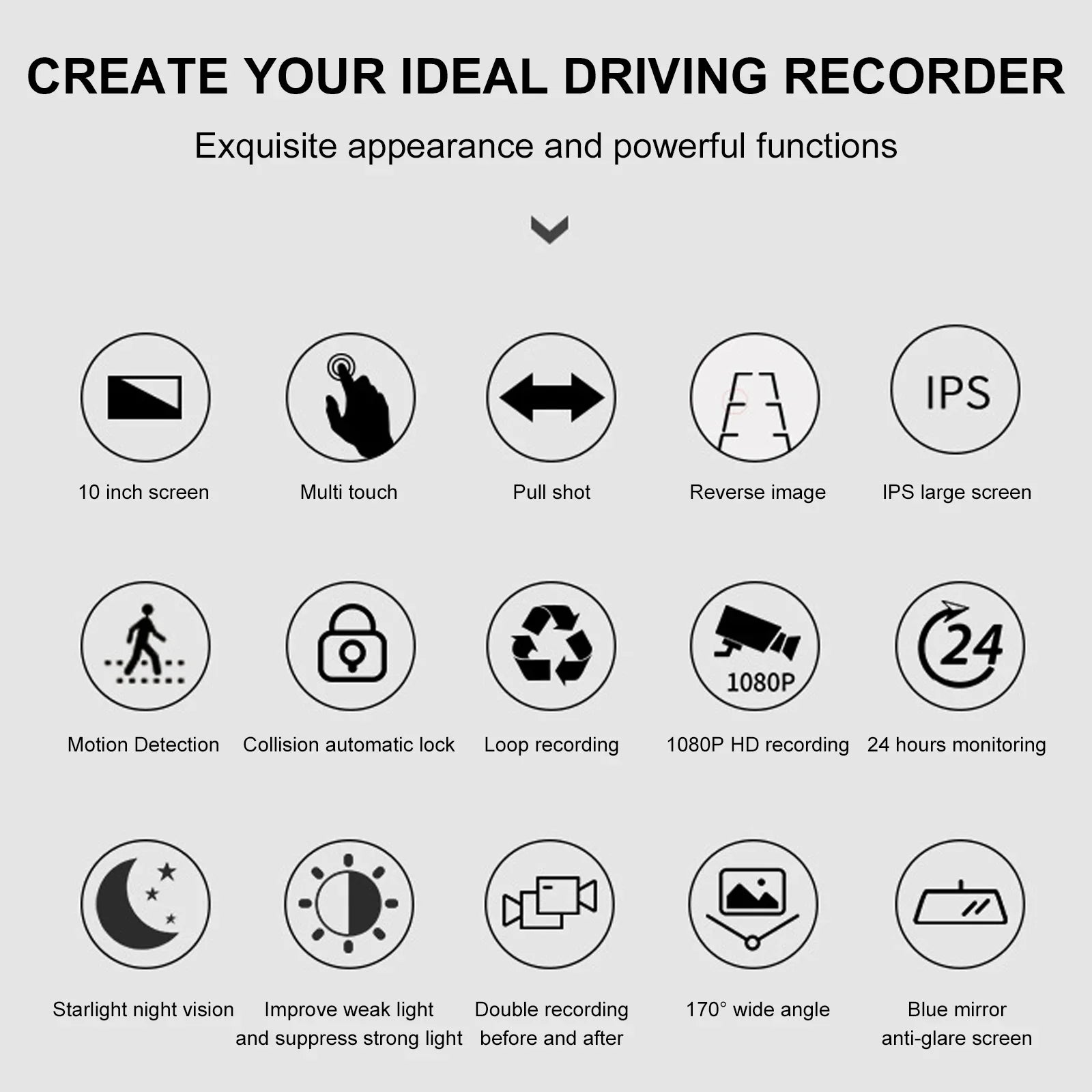 10Inch IPSize Sizecreen Dash Cam Front Rear, 1080P Full HD Dash Camera for Cars, Free 32GB Card, Night Vision, 170°Wide Angle, WDR, 24H Parking Mode