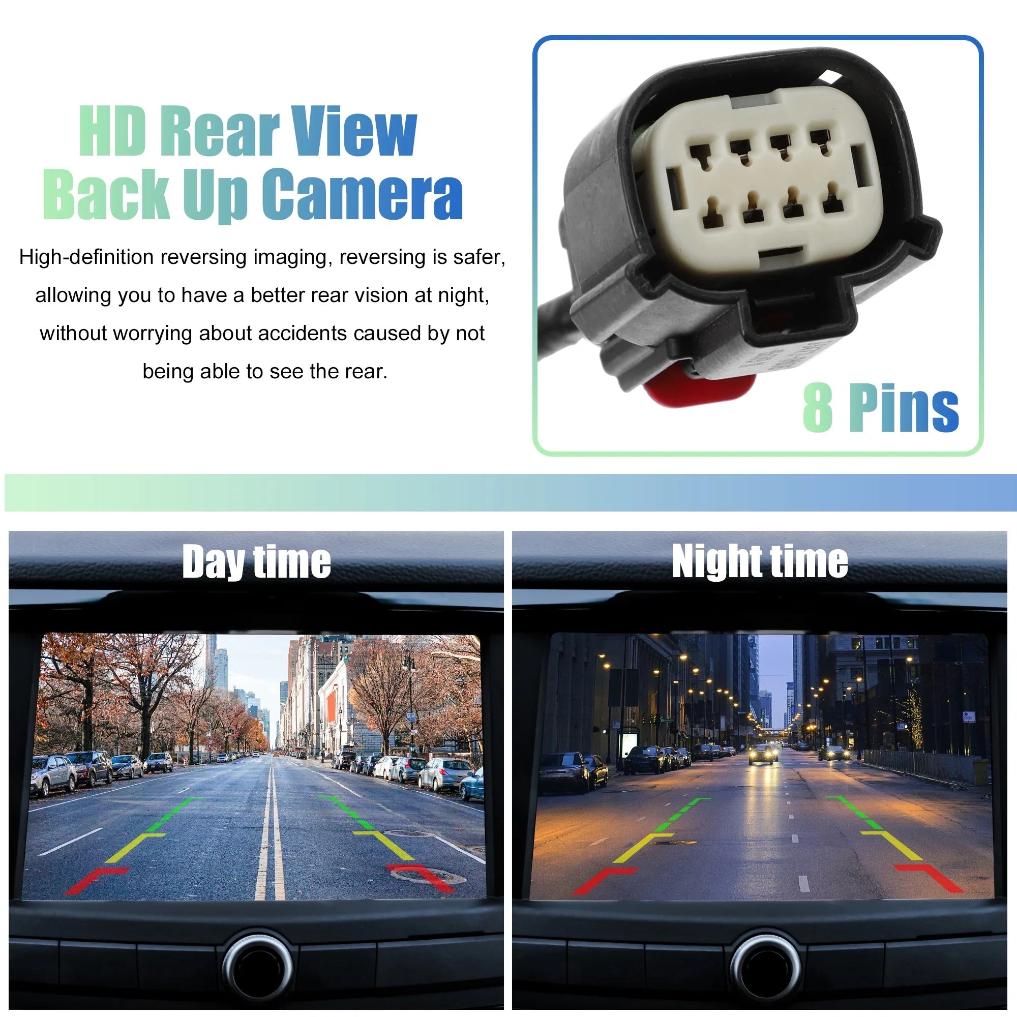 Car Rear View Backup Camera Parking Reverse Camera 23244435 for Chevrolet Sizeilverado 1500 2500 3500 for GMC Sizeierra