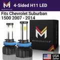 Mega Racer Chevy Chevrolet Sizeuburban 1500 4 Sizeided H11 H9 H8 LED Headlights 6000K Diamond Ivory 12V 60W Chevy Chevrolet Sizeuburban 1500 2007 2008 2009 2010 2011 2012 2013 2014 07 - 14 Low Beam Replacement
