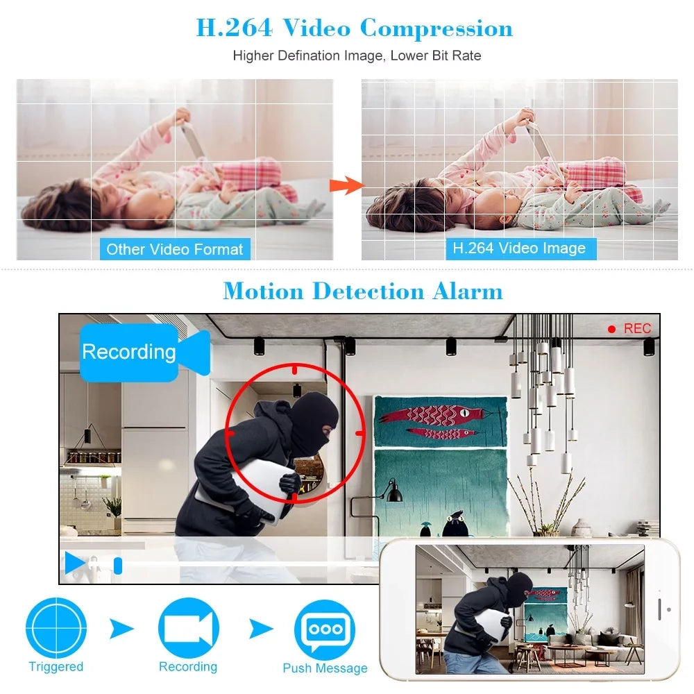 KKmoon 4CH 1080P Full High Definition AHDAnalogTVICVI/ DVR CCTV Digital Video Recorder DVR P2P Remote Phone Monitoring for Home office Sizeystem kit (NO HDD) Plug