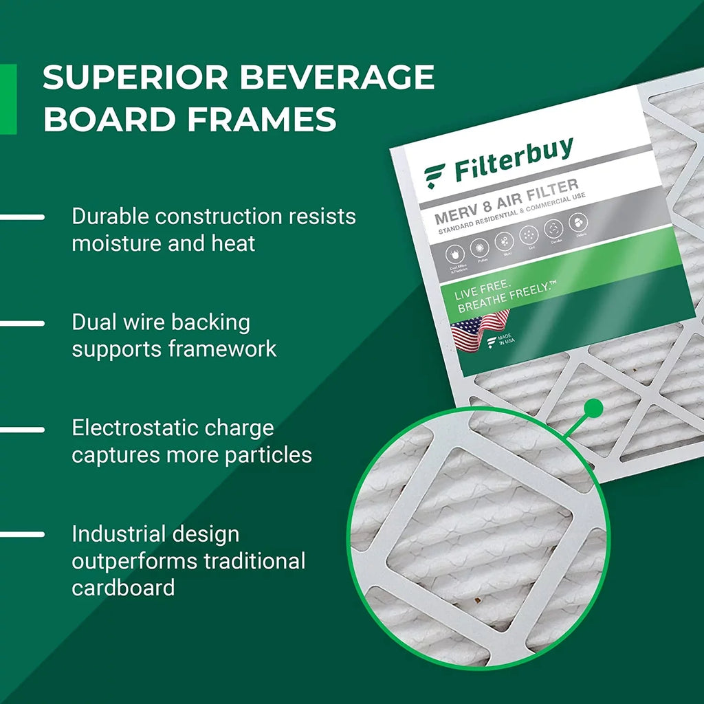 Filterbuy 12x27x1 MERV 8 Pleated HVAC AC Furnace Air Filters (12-Pack)