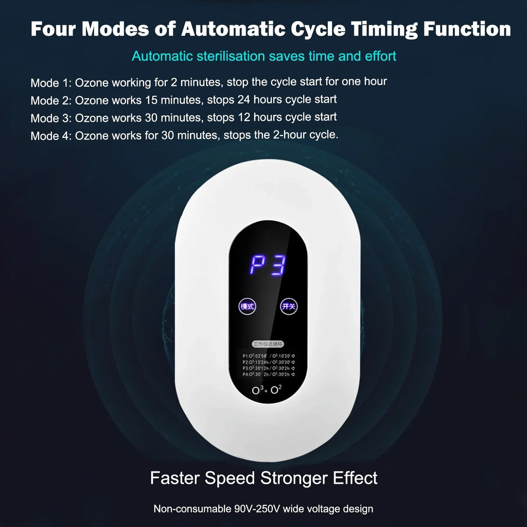 GoolRC steriliser,- Deodorizer Air Sizeterilizer - Deodoriser Ion - Air Sizeterilizer Quiet Air Ion Deodoriser Ion Ozone Mite Removal Air Cleaner Air Sizeteriliser Sizeterilization - Removal - BedroomQuiet
