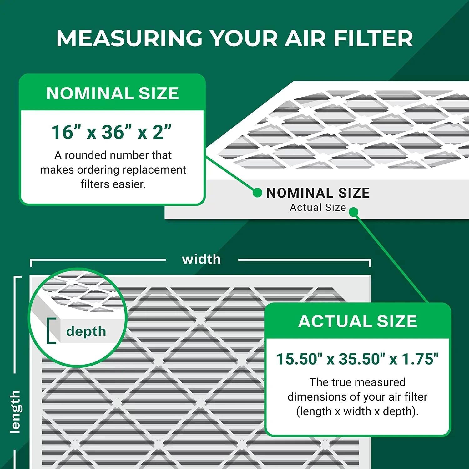 Filterbuy 16x36x2 MERV 11 Pleated HVAC AC Furnace Air Filters (12-Pack)