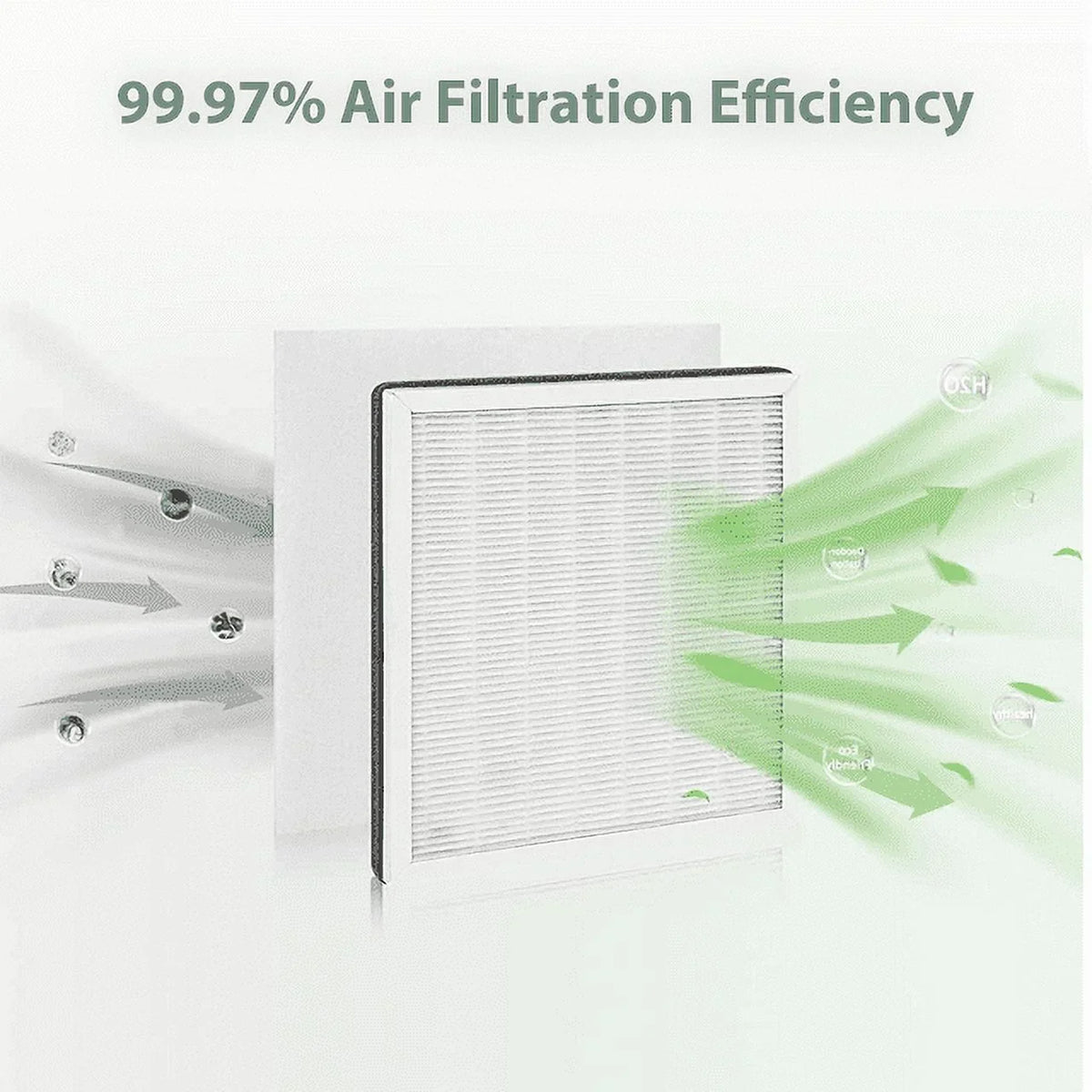 2 Pack 3-in-1 True HEPA Replacement Filter for Pure Enrichment PureZone Air Purifier, 2 H13 HEPA Filter & 2 Activated Carbon Prefilters, Replace PEAIRFIL