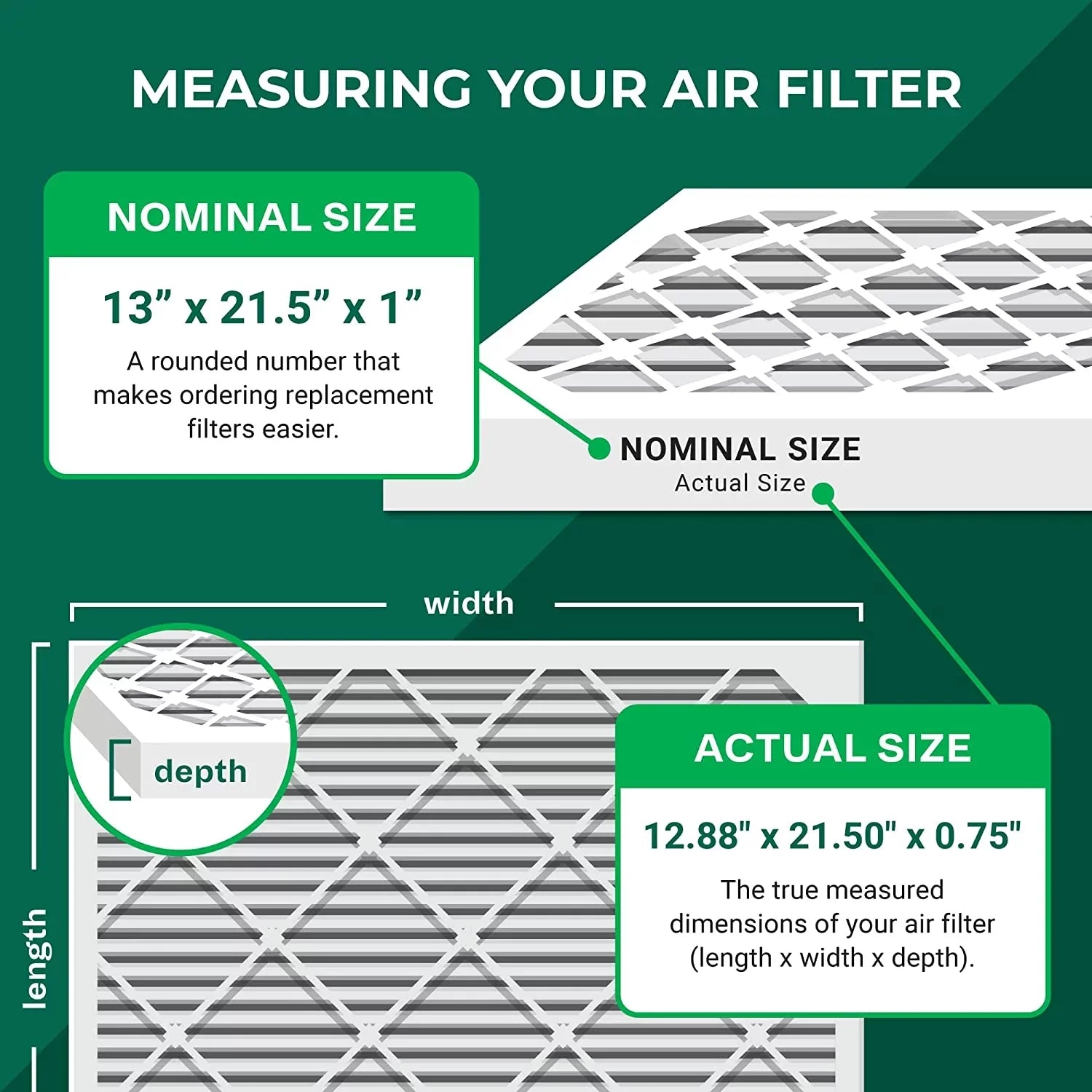 Filterbuy 13x21.5x1 MERV 8 Pleated HVAC AC Furnace Air Filters (4-Pack)