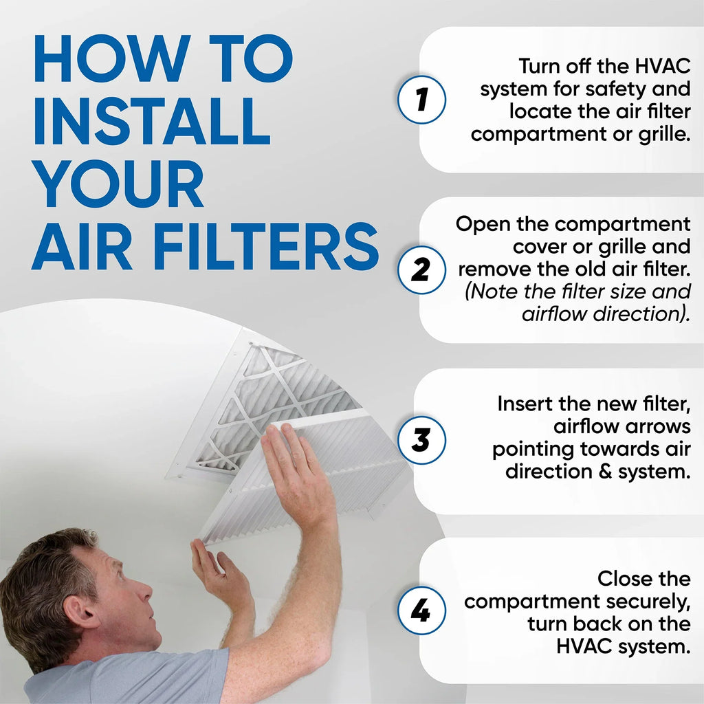 20x25x1 MERV 10 Pleated AC Furnace Air Filters by Glasfloss Industries. ( 8 Pack ) Exact Sizeize: 19-1/2 x 24-1/2 x 7/8